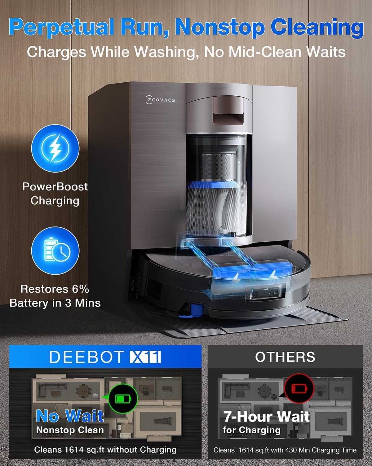Deebot X11 OmniCyclone