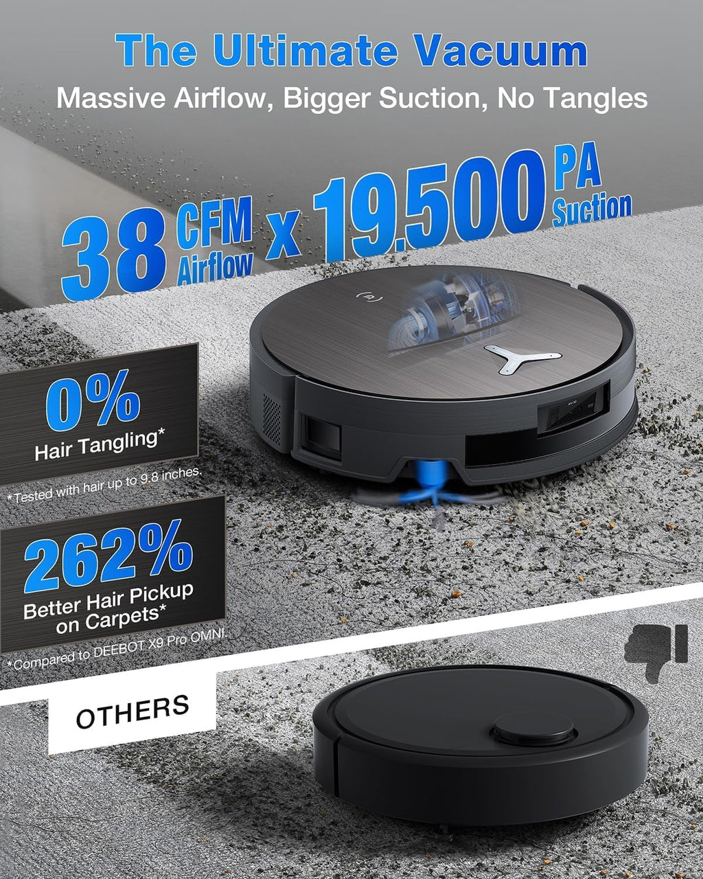Deebot X11 OmniCyclone